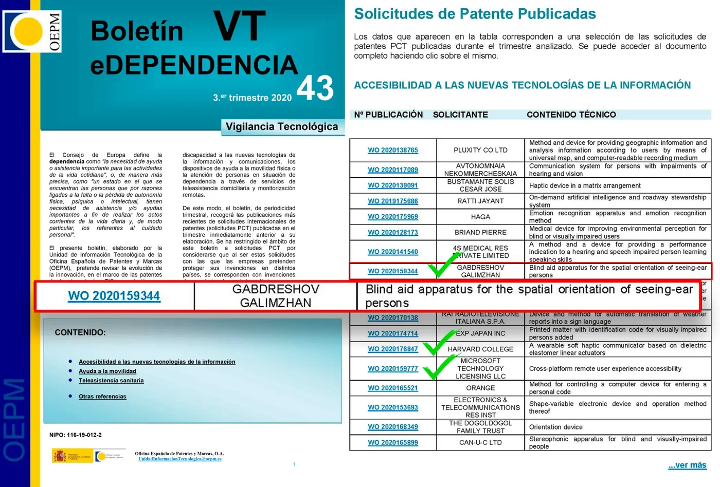 Официальный бюллетень OEPM VT eDependencia выпуск 43 Q3 2020 — изобретение VISION FOR BLIND WO2020159344 вошло в топ-8 среди 100 мировых исследовательских институтов, Совет Европы